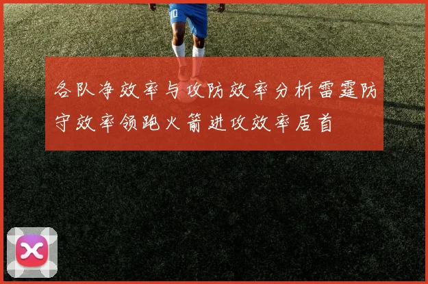各队净效率与攻防效率分析雷霆防守效率领跑火箭进攻效率居首